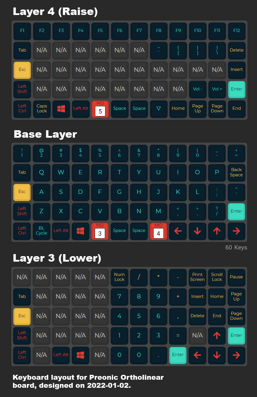 Preonic Keyboard